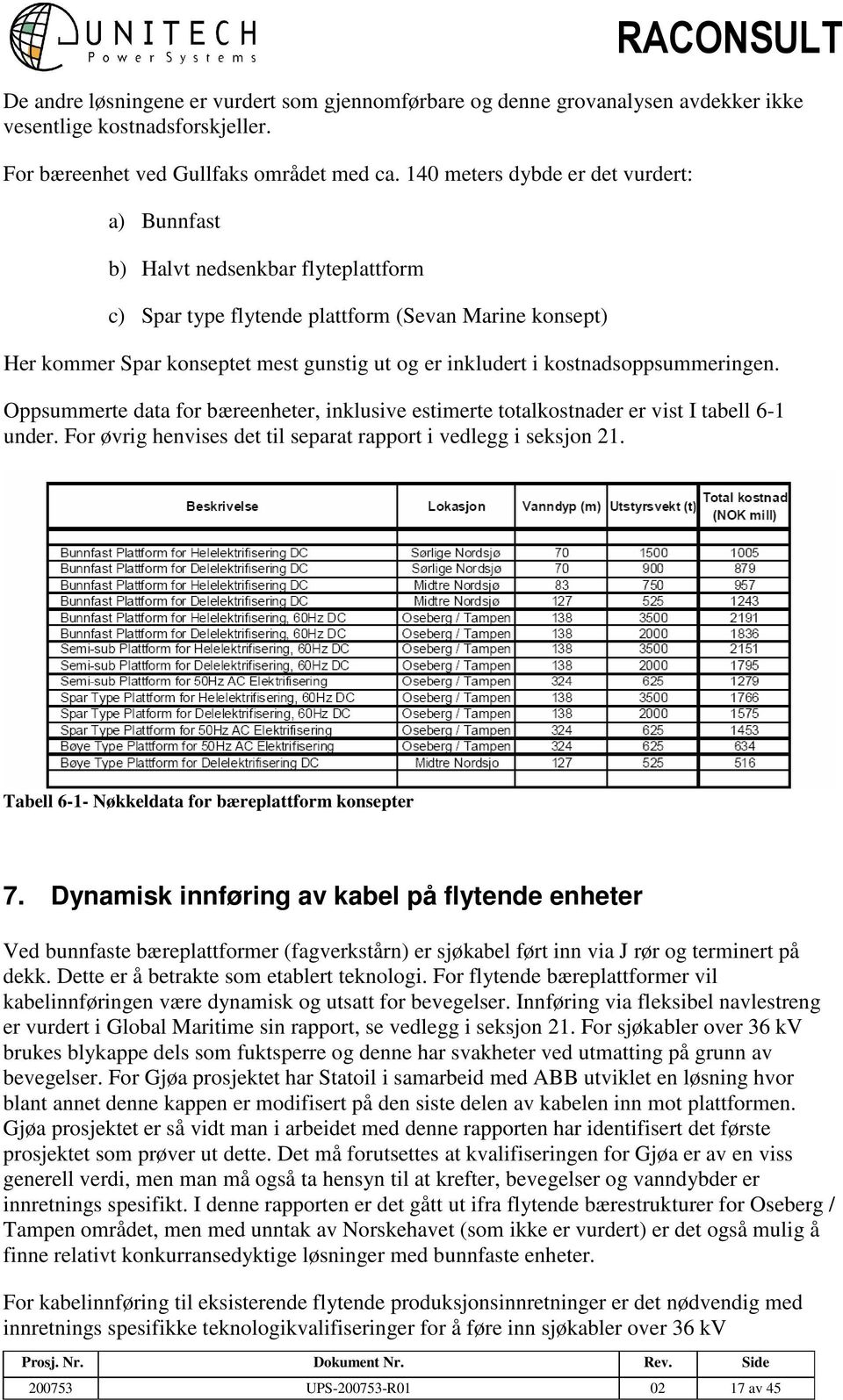 kostnadsoppsummeringen. Oppsummerte data for bæreenheter, inklusive estimerte totalkostnader er vist I tabell 6-1 under. For øvrig henvises det til separat rapport i vedlegg i seksjon 21.