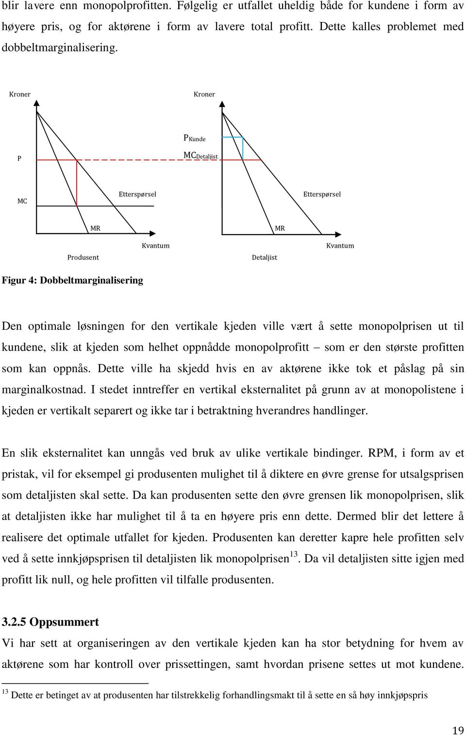 Kroner Kroner PKunde P MCDetaljist MC Etterspørsel Etterspørsel MR MR Produsent Kvantum Detaljist Kvantum Figur 4: Dobbeltmarginalisering Den optimale løsningen for den vertikale kjeden ville vært å