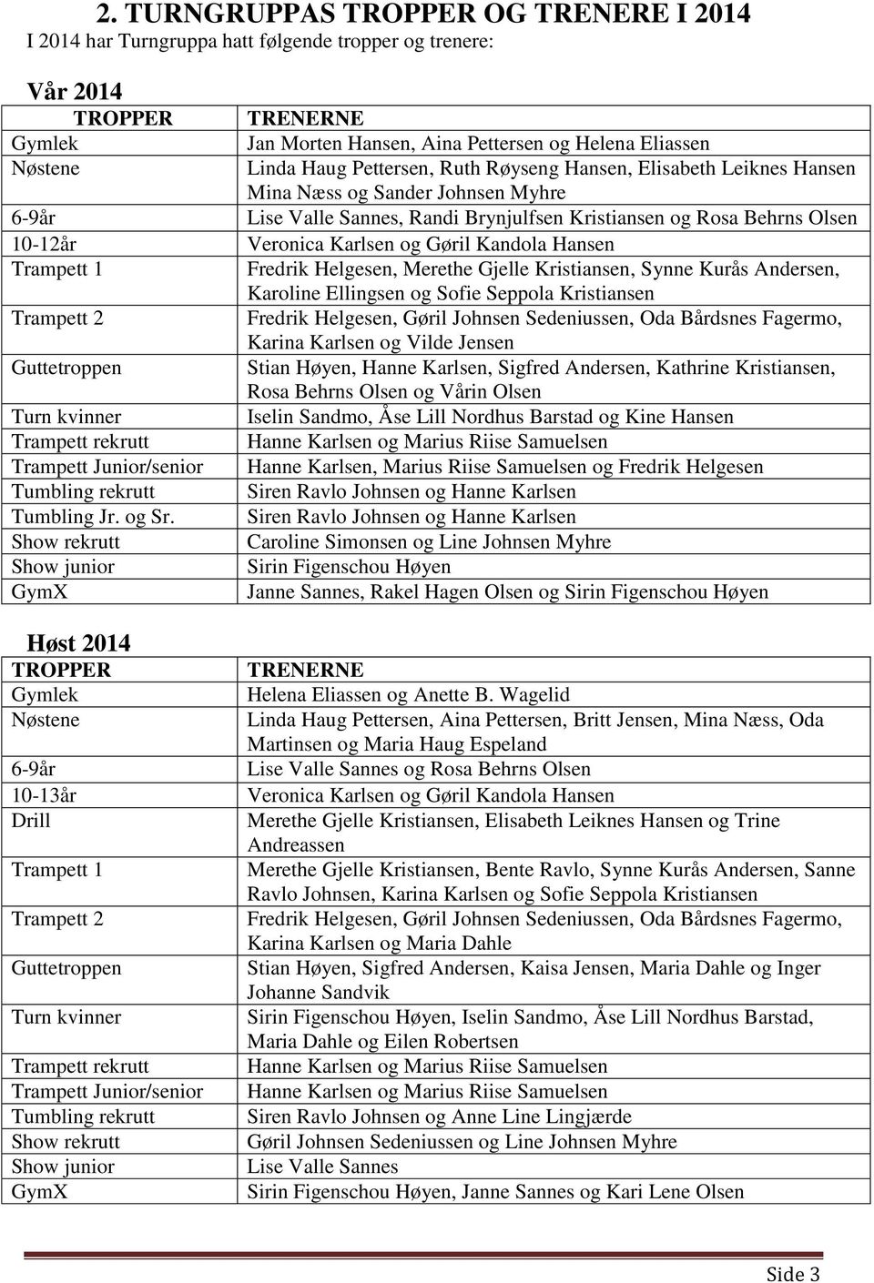 Show rekrutt Show junior GymX Høst 2014 TROPPER Gymlek Nøstene 6-9år 10-13år Drill Trampett 1 Trampett 2 Guttetroppen Turn kvinner Trampett rekrutt Trampett Junior/senior Tumbling rekrutt Show