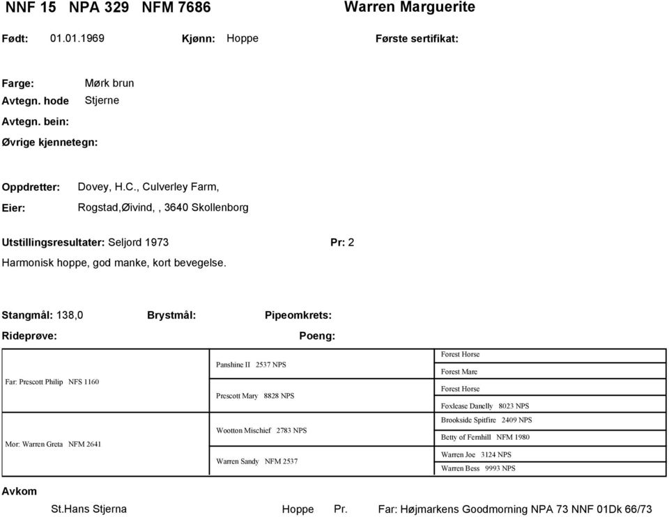 Stangmål: 138,0 Far: Prescott Philip NFS 1160 Mor: Warren Greta NFM 2641 Panshine II 2537 NPS Prescott Mary 8828 NPS Wootton Mischief 2783 NPS Warren Sandy NFM 2537