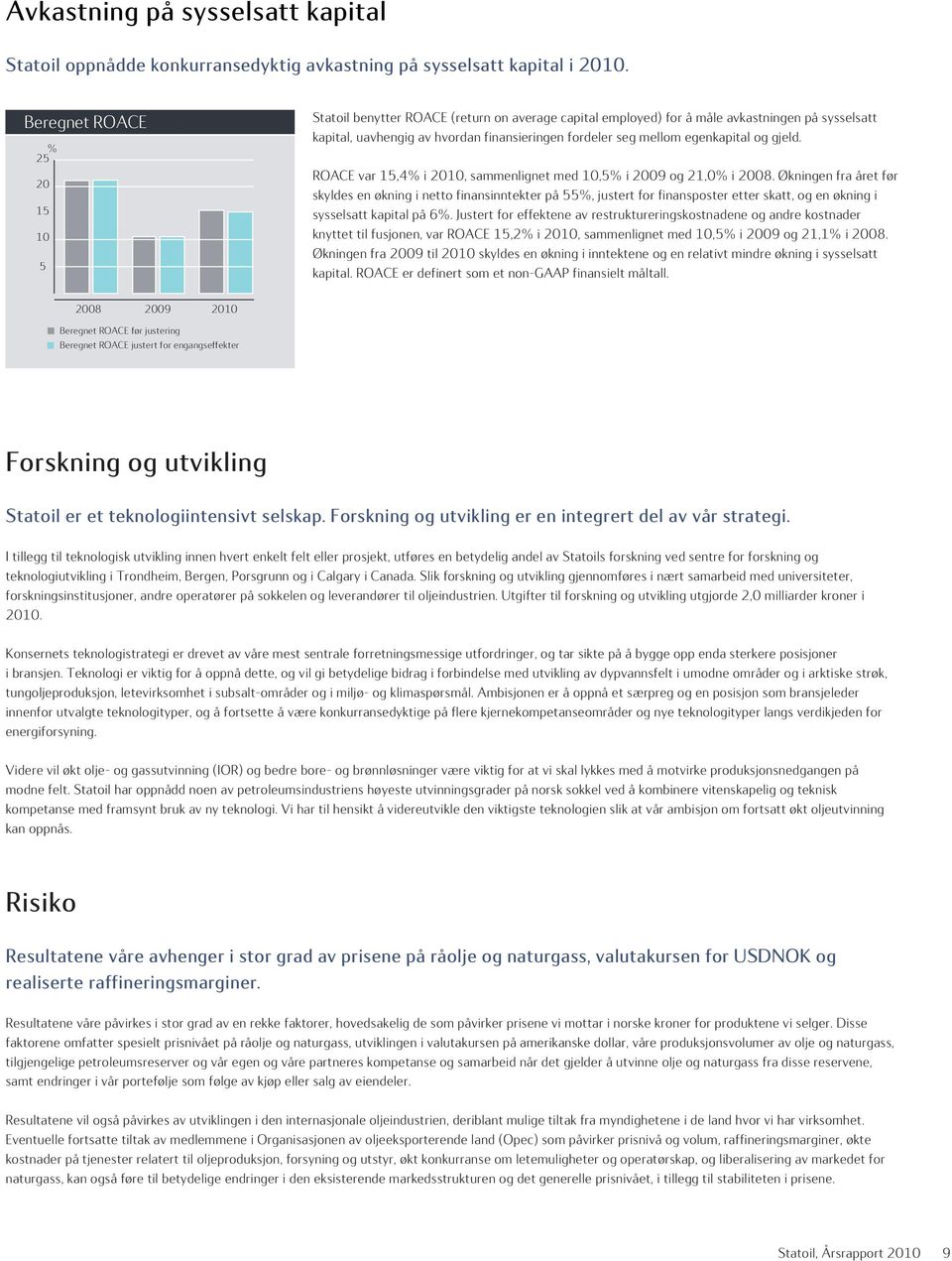 egenkapital og gjeld. ROACE var 15,4% i 2010, sammenlignet med 10,5% i 2009 og 21,0% i 2008.