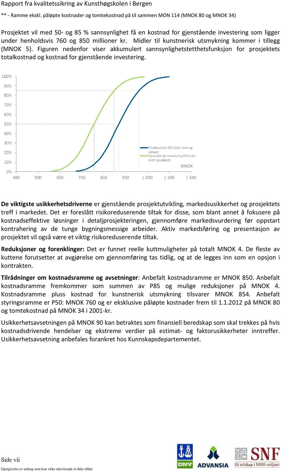 850 millioner kr. Midler til kunstnerisk utsmykning kommer i tillegg (MNOK 5).