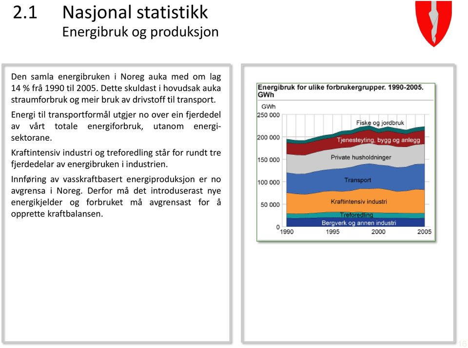 Energi til transportformål utgjer no over ein fjerdedel av vårt totale energiforbruk, utanom energisektorane.