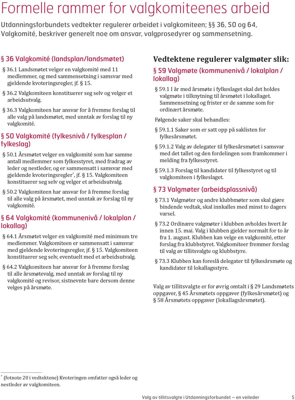 36.3 Valgkomiteen har ansvar for å fremme forslag til alle valg på landsmøtet, med unntak av forslag til ny valgkomité. 50 Valgkomité (fylkesnivå / fylkesplan / fylkeslag) 50.