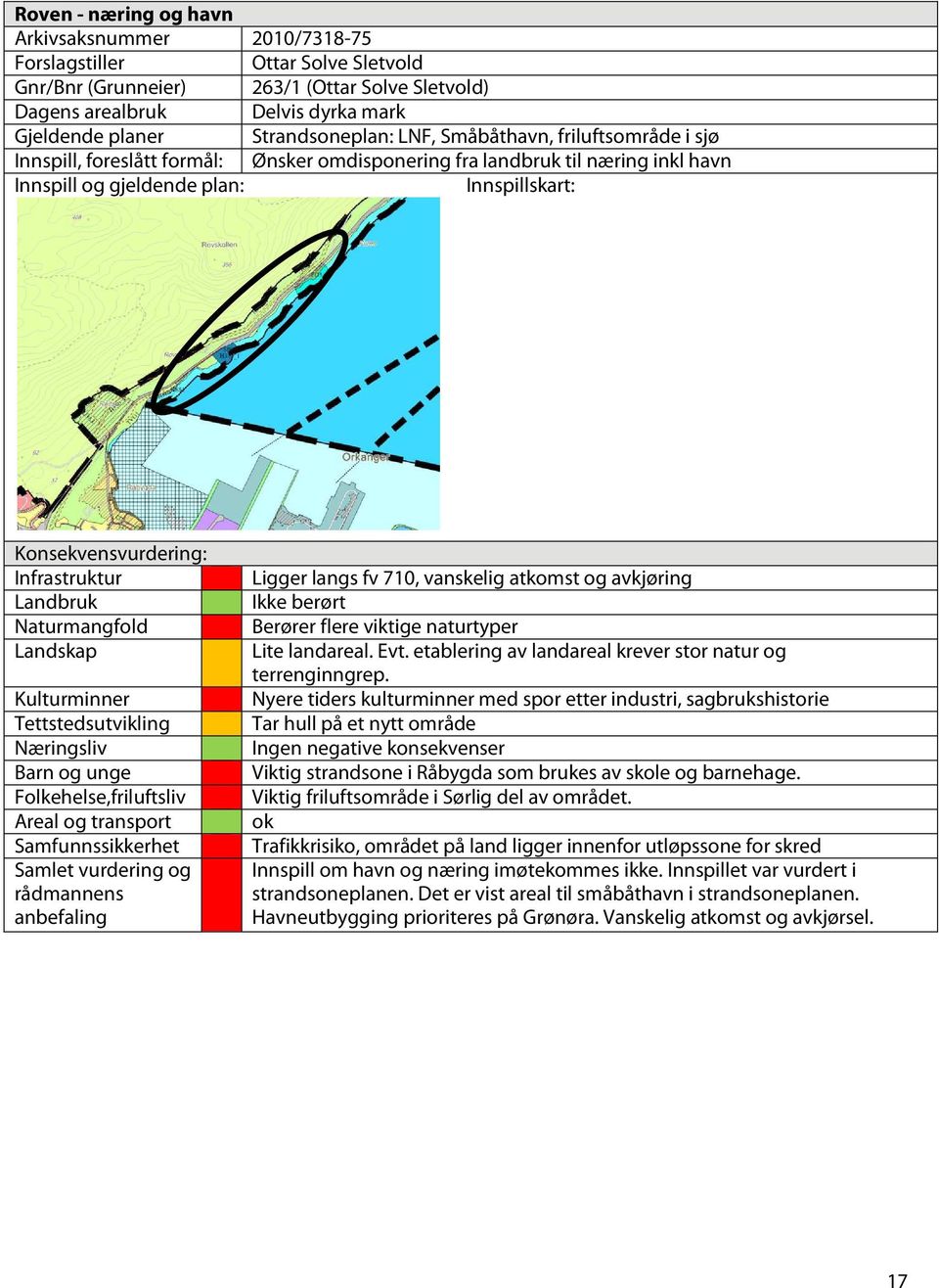 Areal og transport Samlet vurdering og rådmannens Ligger langs fv 710, vanskelig atkomst og avkjøring Ikke berørt Berører flere viktige naturtyper Lite landareal. Evt.