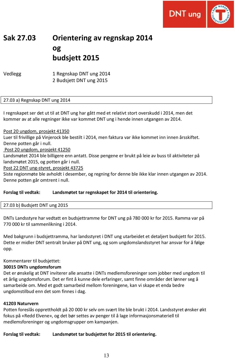 av 2014. Post 20 ungdom, prosjekt 41350 Luer til frivillige på Vinjerock ble bestilt i 2014, men faktura var ikke kommet inn innen årsskiftet. Denne potten går i null.