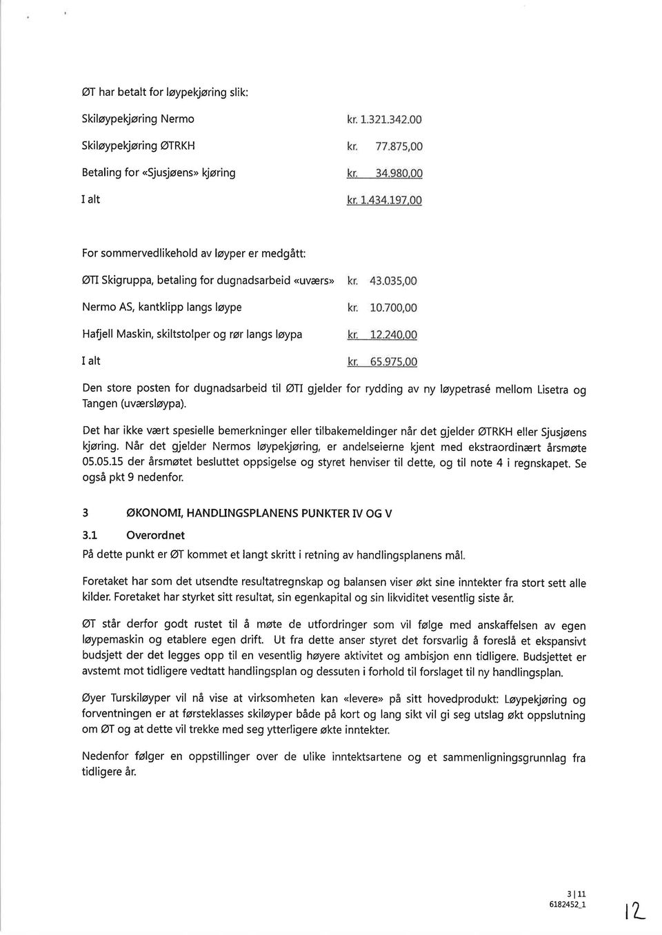 035,00 kr. 10.700,00 kr. 12.240,00 kr. 65.975,00 Den store posten for dugnadsarbeid tt ØTl gjelder for rydding av ny løypetrasé mellom Lisetra og Tangen (uværsløypa).