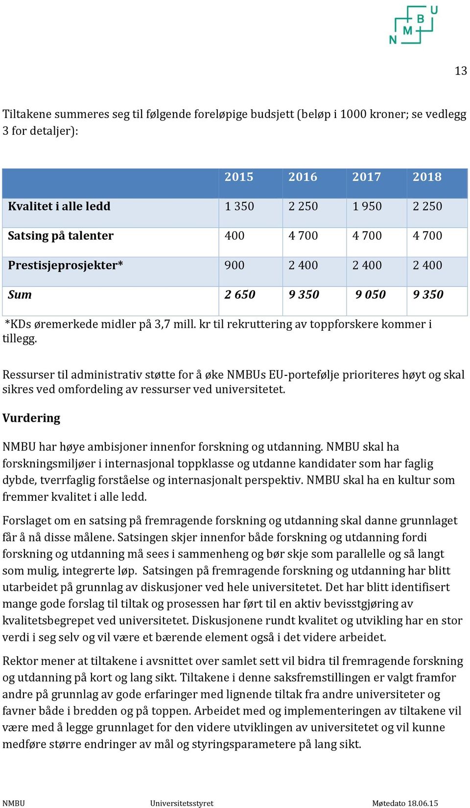 Ressurser til administrativ støtte for å øke NMBUs EU-portefølje prioriteres høyt og skal sikres ved omfordeling av ressurser ved universitetet.