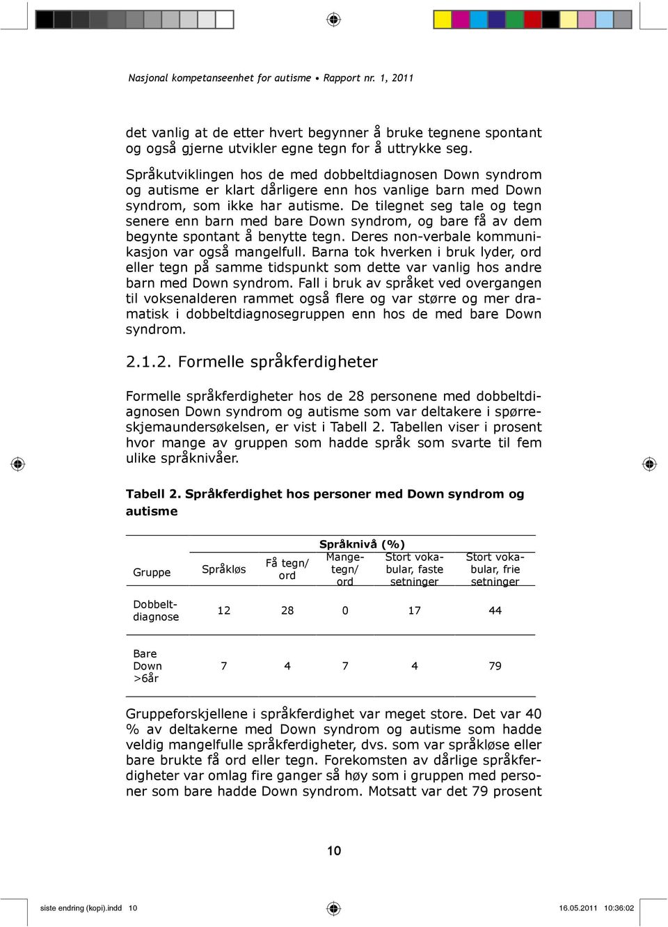 De tilegnet seg tale og tegn senere enn barn med bare Down syndrom, og bare få av dem begynte spontant å benytte tegn. Deres non-verbale kommunikasjon var også mangelfull.