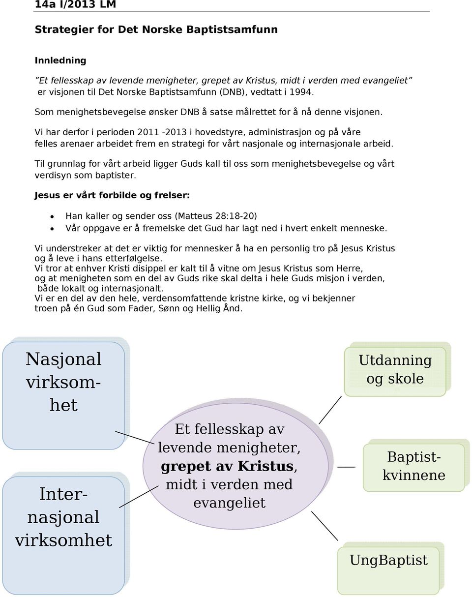 Vi har derfor i perioden 2011-2013 i hovedstyre, administrasjon og på våre felles arenaer arbeidet frem en strategi for vårt nasjonale og internasjonale arbeid.