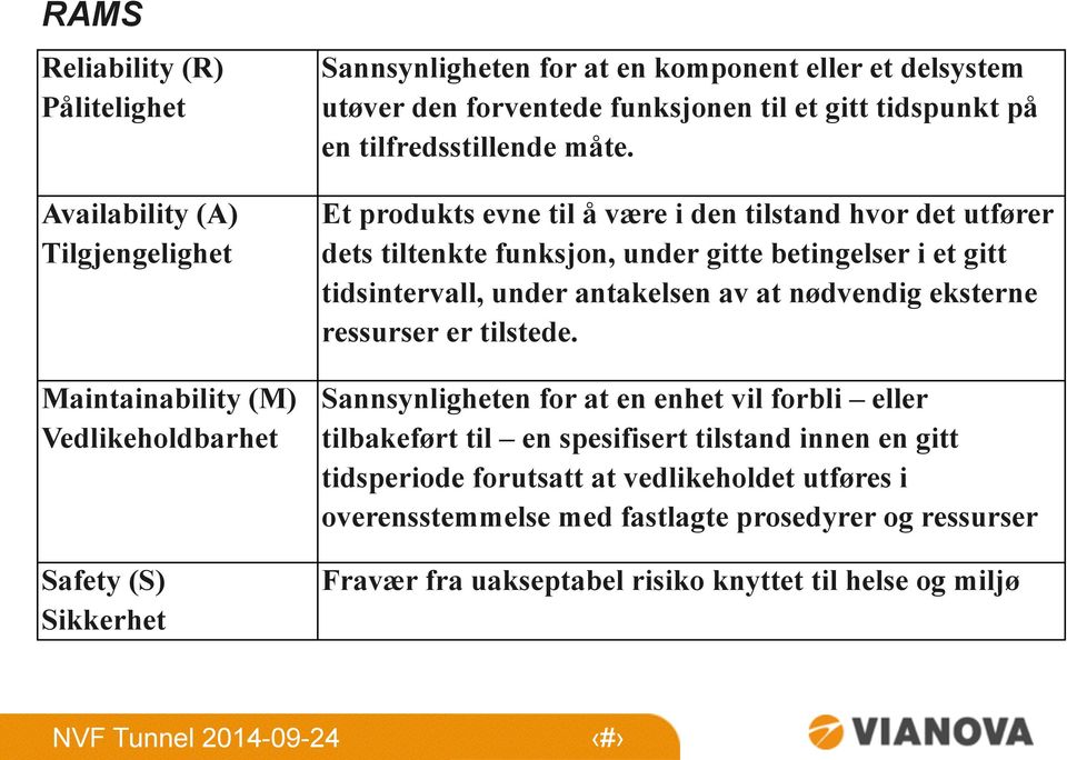 Et produkts evne til å være i den tilstand hvor det utfører dets tiltenkte funksjon, under gitte betingelser i et gitt tidsintervall, under antakelsen av at nødvendig eksterne