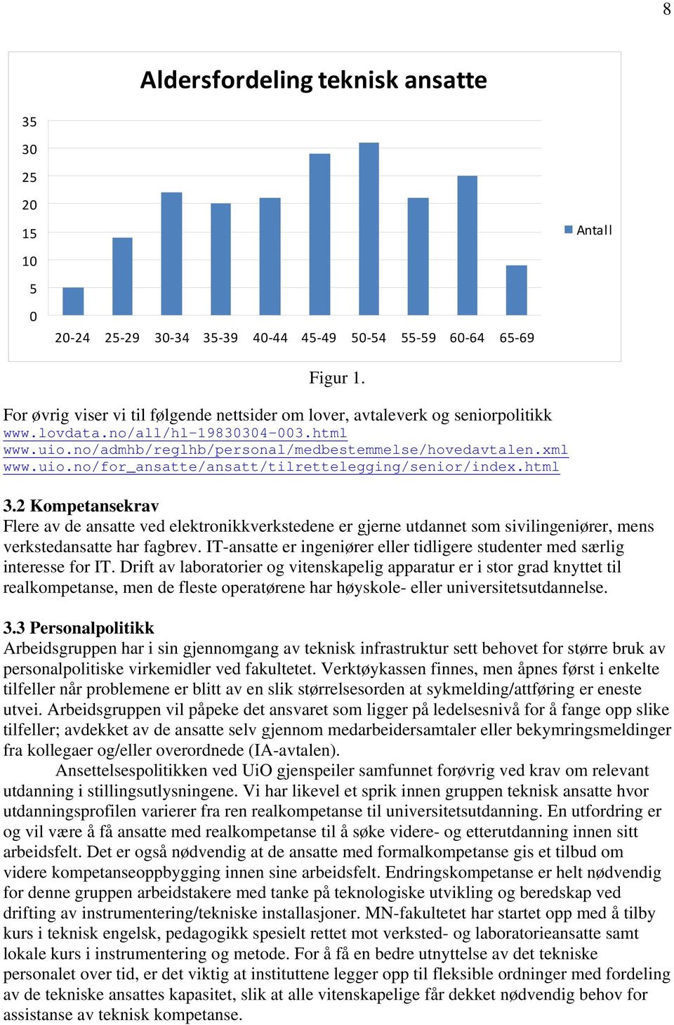 uio.no/for_ansatte/ansatt/tilrettelegging/senior/index.html 3.2 Kompetansekrav Flere av de ansatte ved elektronikkverkstedene er gjerne utdannet som sivilingeniører, mens verkstedansatte har fagbrev.