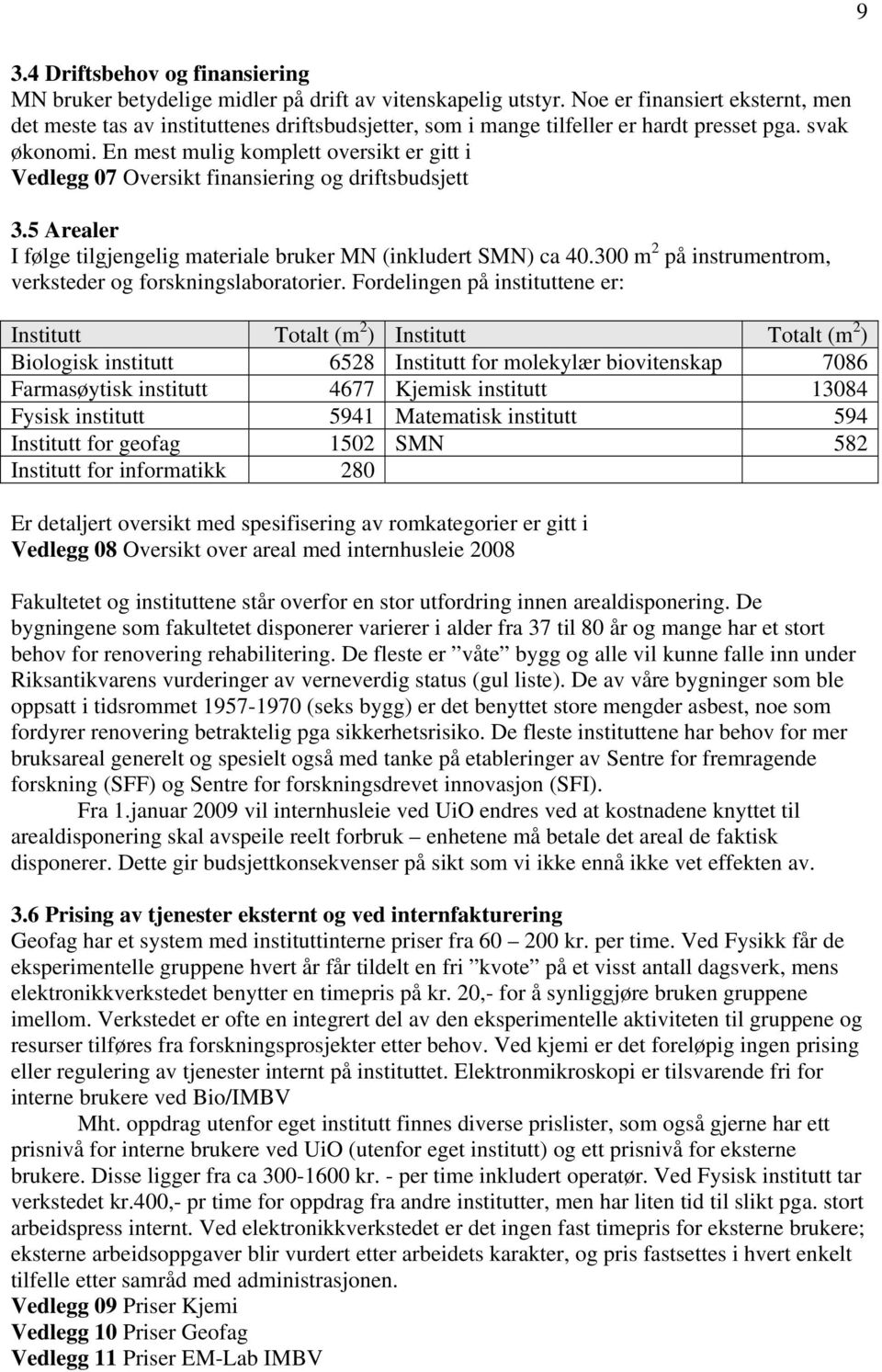 En mest mulig komplett oversikt er gitt i Vedlegg 07 Oversikt finansiering og driftsbudsjett 3.5 Arealer I følge tilgjengelig materiale bruker MN (inkludert SMN) ca 40.