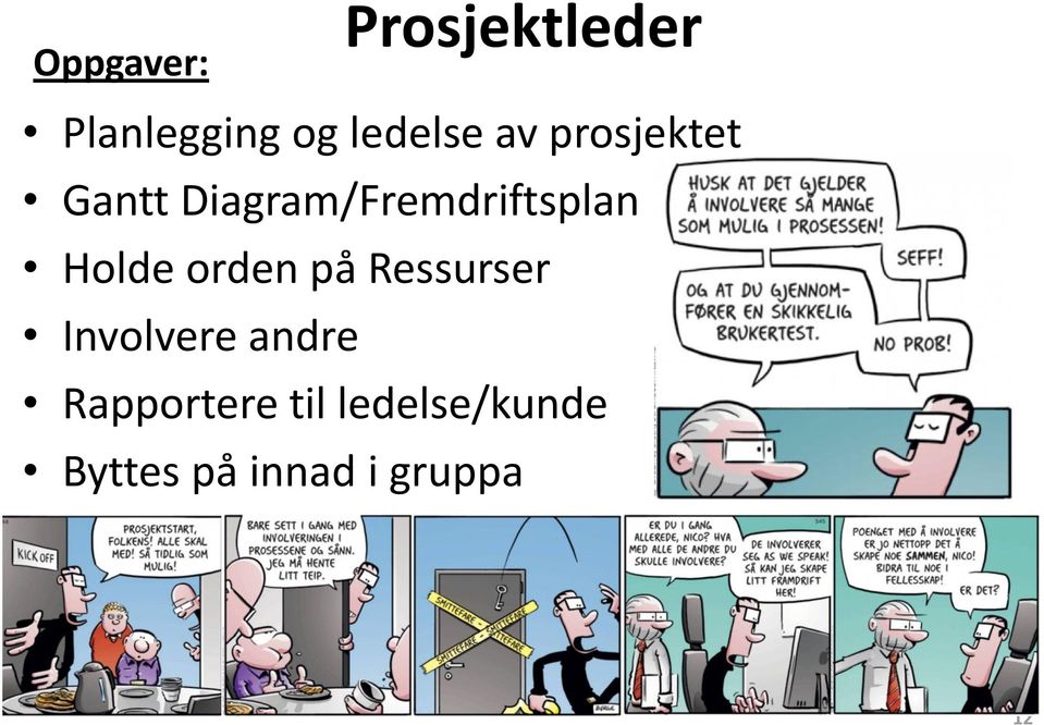 Holde orden på Ressurser Involvere andre