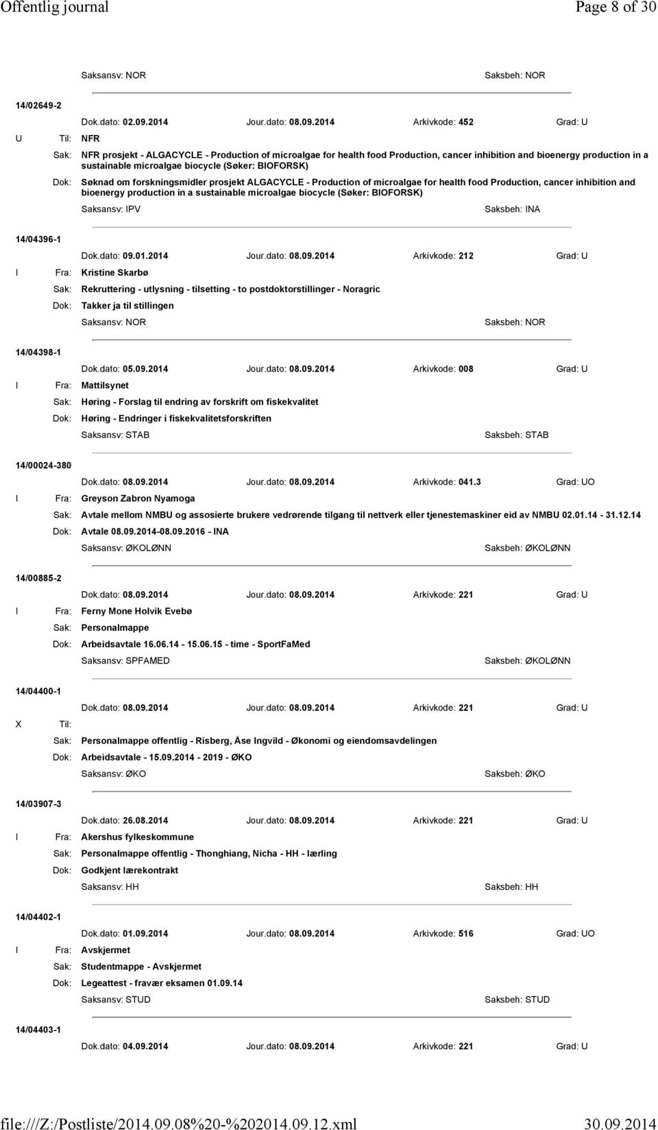 2014 Arkivkode: 452 Grad: U Sak: NFR prosjekt - ALGACYCLE - Production of microalgae for health food Production, cancer inhibition and bioenergy production in a sustainable microalgae biocycle