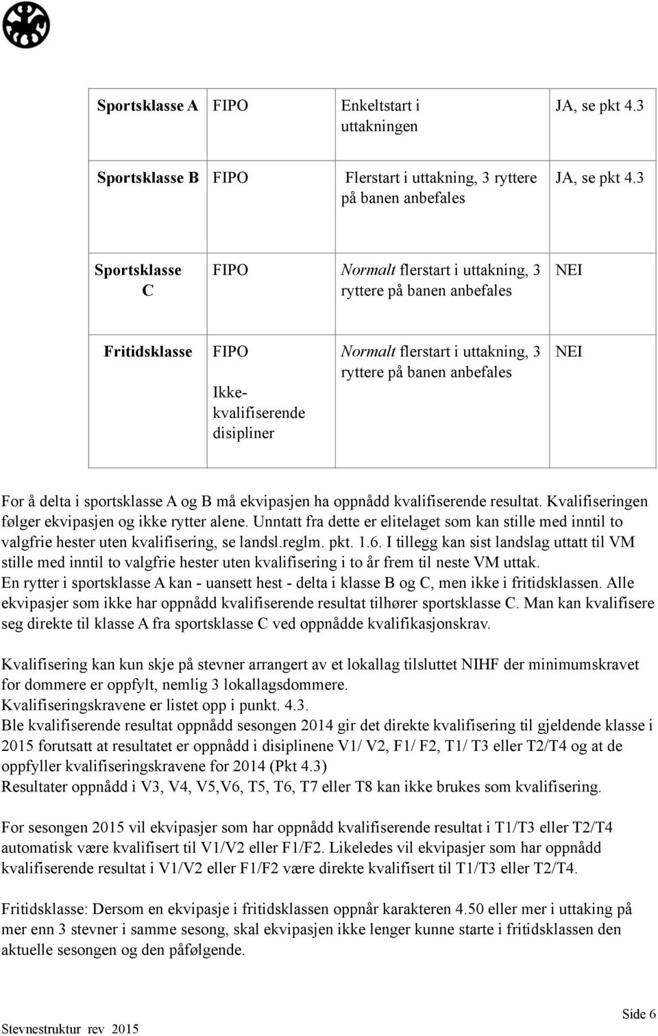 å delta i sportsklasse A og B må ekvipasjen ha oppnådd kvalifiserende resultat. Kvalifiseringen følger ekvipasjen og ikke rytter alene.