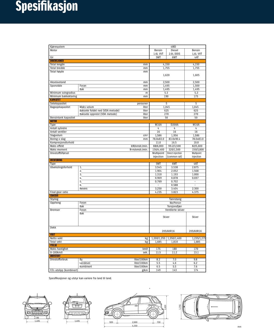 5L VVT 6MT 1.6L 5MT VVT 5MT 6MT 1.6L DDiS 4AT 2.0L 4AT DDiS 5MT 1.6L VVT 6MT 2.