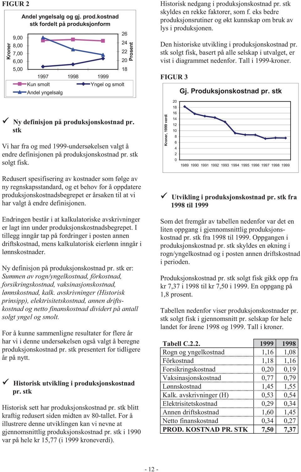 eks bedre produksjonsrutiner og økt kunnskap om bruk av lys i produksjonen. Den historiske utvikling i produksjonskostnad pr.