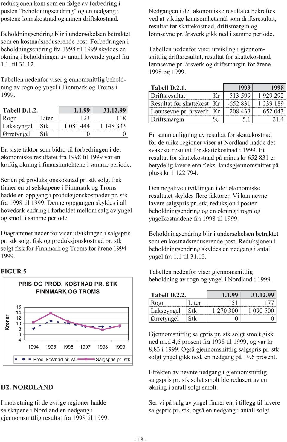 12. Tabellen nedenfor viser gjennomsnittlig beholdning av rogn og yngel i Finnmark og Troms i 1999. Tabell D.1.2. 1.1.99 31.12.99 Rogn Liter 123 118 Lakseyngel Stk 1 081 444 1 148 333 Ørretyngel Stk