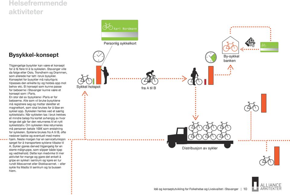 Et konsept som kunne passe for beboerne i Stavanger kunne være et konsept som i Paris. En stor del av bysyklene i Paris er for beboerne.