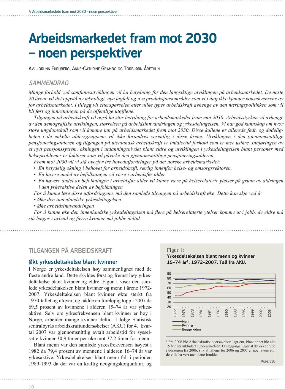 De neste 20 årene vil det oppstå ny teknologi, nye fagfelt og nye produksjonsområder som vi i dag ikke kjenner konsekvensene av for arbeidsmarkedet.