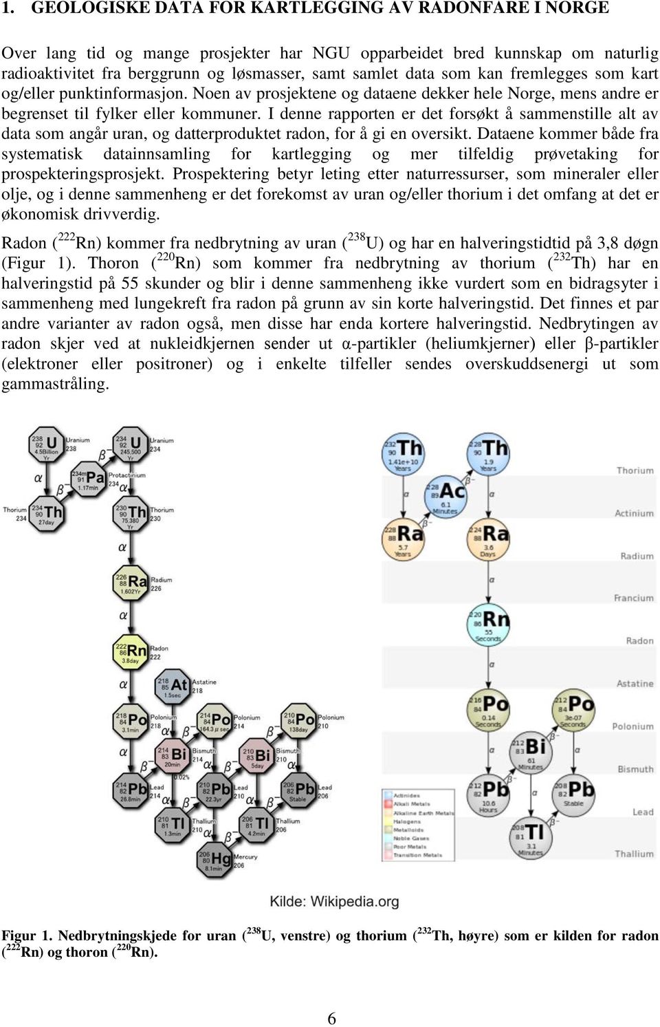 I denne rapporten er det forsøkt å sammenstille alt av data som angår uran, og datterproduktet radon, for å gi en oversikt.