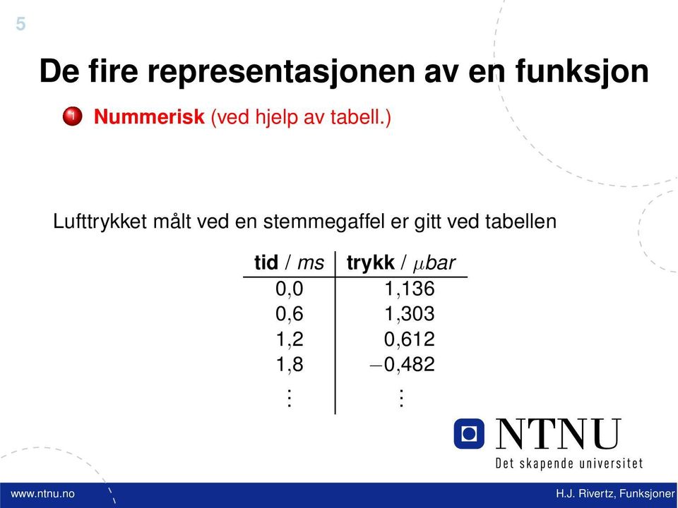 ) Lufttrykket målt ved en stemmegaffel er gitt