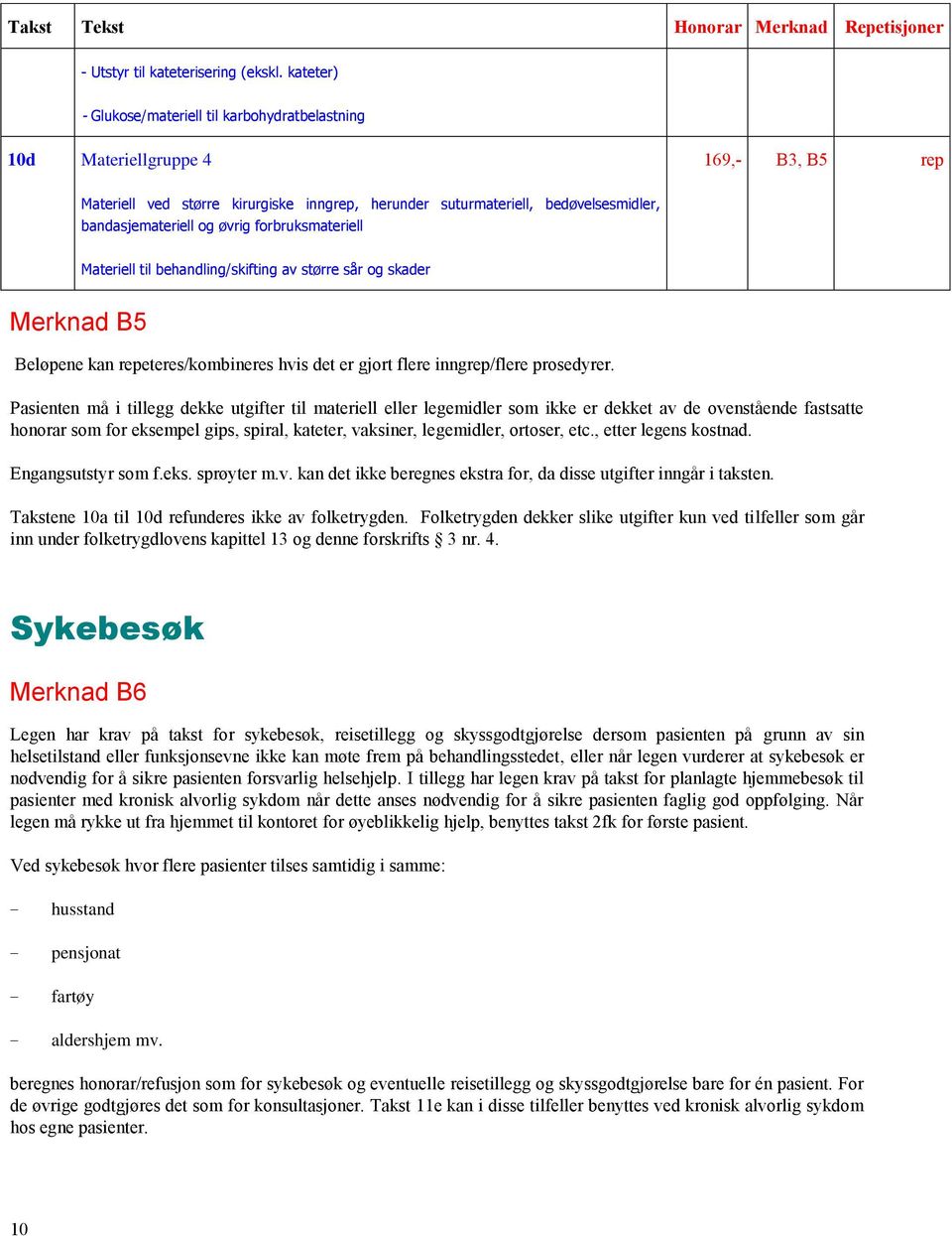 øvrig forbruksmateriell Materiell til behandling/skifting av større sår og skader Merknad B5 Beløpene kan repeteres/kombineres hvis det er gjort flere inngrep/flere prosedyrer.