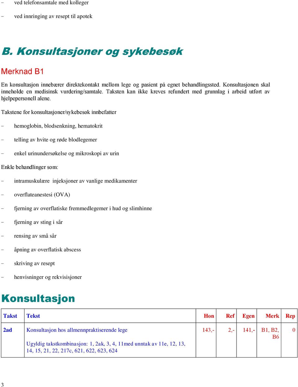 Takstene for konsultasjoner/sykebesøk innbefatter hemoglobin, blodsenkning, hematokrit telling av hvite og røde blodlegemer enkel urinundersøkelse og mikroskopi av urin Enkle behandlinger som: