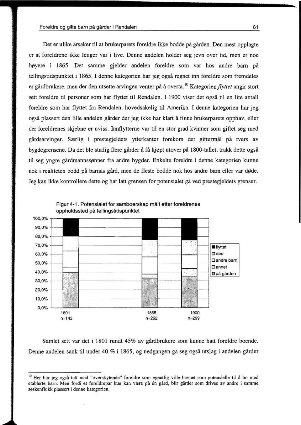 I denne kategorien har jeg også regnet inn foreldre som fremdeles er gårdbrukere, men der den utsette arvingen venter på å overta.