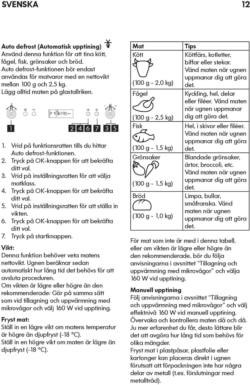 Vrd på funktonsratten tlls du httar Auto defrost-funktonen. 2. Tryck på OK-knappen för att bekräfta dtt val. 3. Vrd på nställnngsratten för att välja matklass. 4.