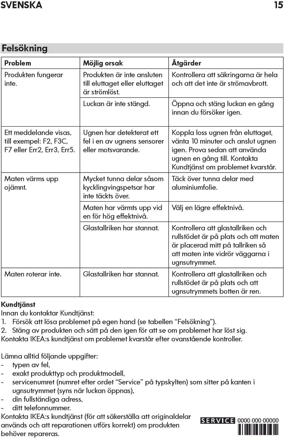 Mycket tunna delar såsom kycklngvngspetsar har nte täckts över. Maten har värmts upp vd en för hög effektnvå. Glastallrken har stannat.