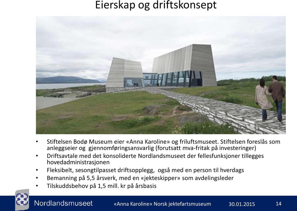 konsoliderte Nordlandsmuseet der fellesfunksjoner tillegges hovedadministrasjonen Fleksibelt, sesongtilpasset driftsopplegg, også