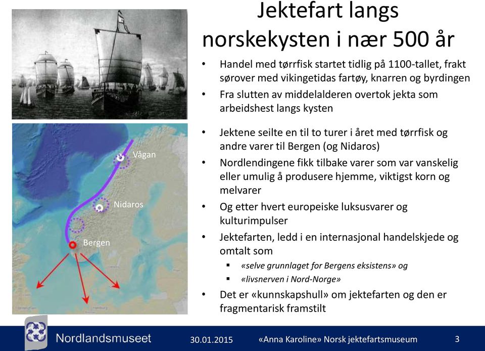 vanskelig eller umulig å produsere hjemme, viktigst korn og melvarer Og etter hvert europeiske luksusvarer og kulturimpulser Jektefarten, ledd i en internasjonal handelskjede og omtalt som