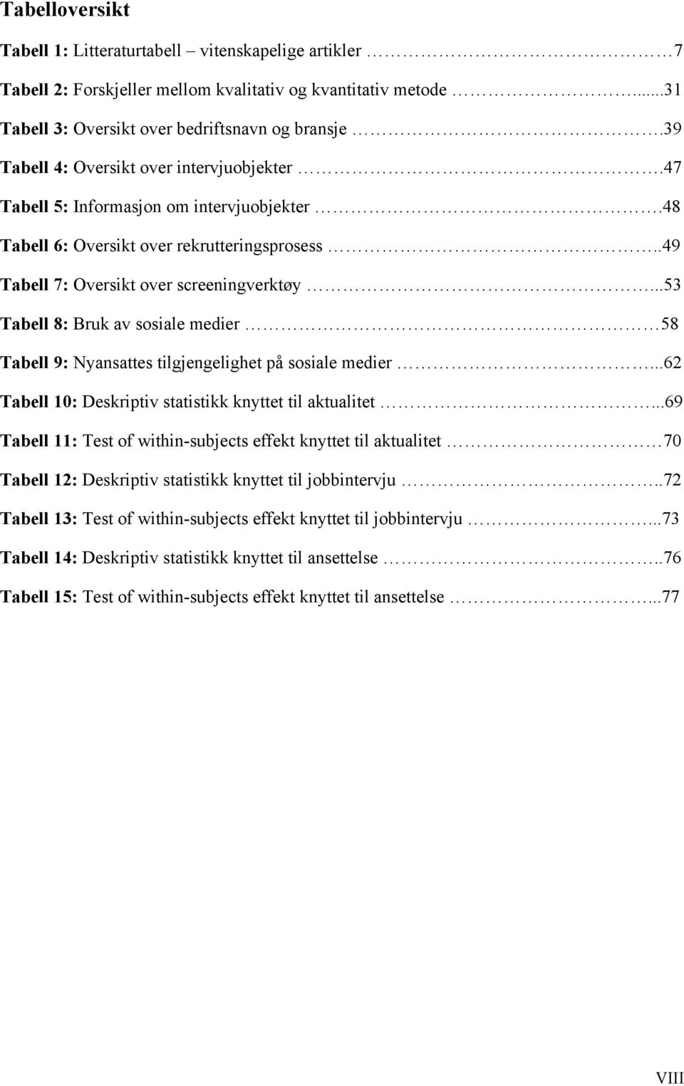 ..53 Tabell 8: Bruk av sosiale medier 58 Tabell 9: Nyansattes tilgjengelighet på sosiale medier...62 Tabell 10: Deskriptiv statistikk knyttet til aktualitet.