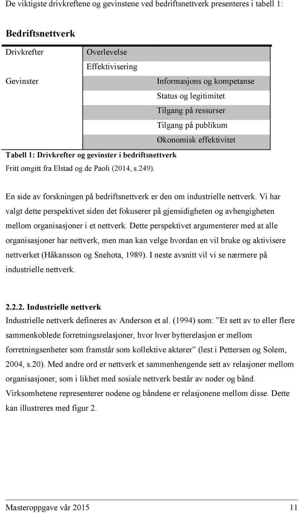 En side av forskningen på bedriftsnettverk er den om industrielle nettverk. Vi har valgt dette perspektivet siden det fokuserer på gjensidigheten og avhengigheten mellom organisasjoner i et nettverk.