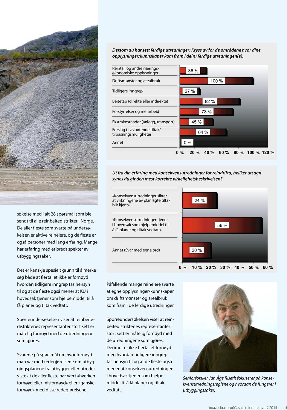 avbøtende tiltak/ tilpasningsmuligheter Annet 45 % 73 % 45 % 64 % 0 % 64 % 0 % 0 % 20 % 40 % 60 % 80 % 100 % 120 % 0 % 20 % 40 % 60 % 80 % 100 % 120 % Ut fra din erfaring med konsekvensutredninger