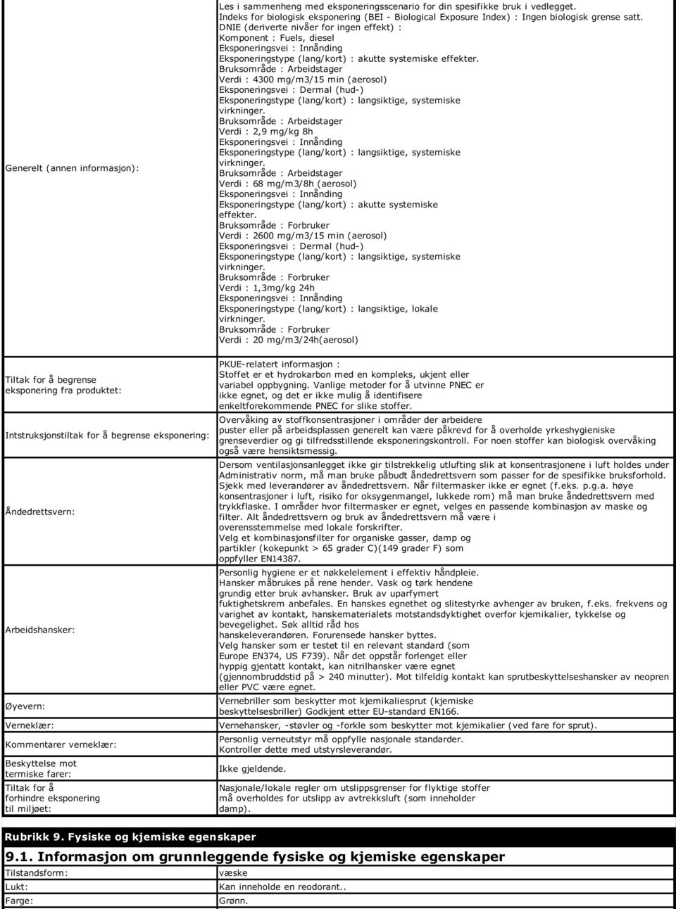 Indeks for biologisk eksponering (BEI - Biological Exposure Index) : Ingen biologisk grense satt.