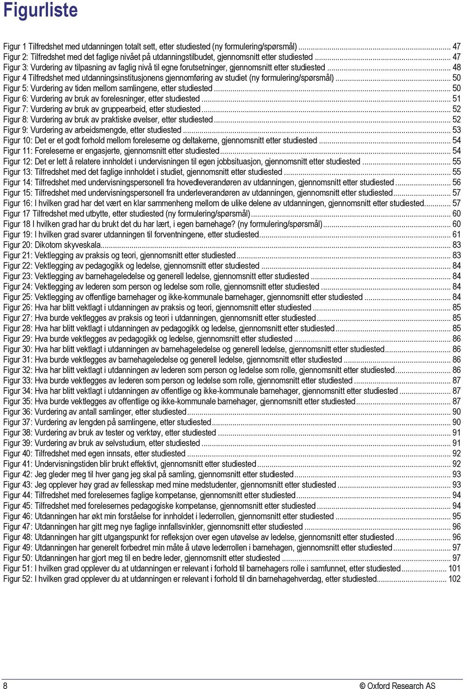 .. 47 Figur 3: Vurdering av tilpasning av faglig nivå til egne forutsetninger, gjennomsnitt etter studiested.