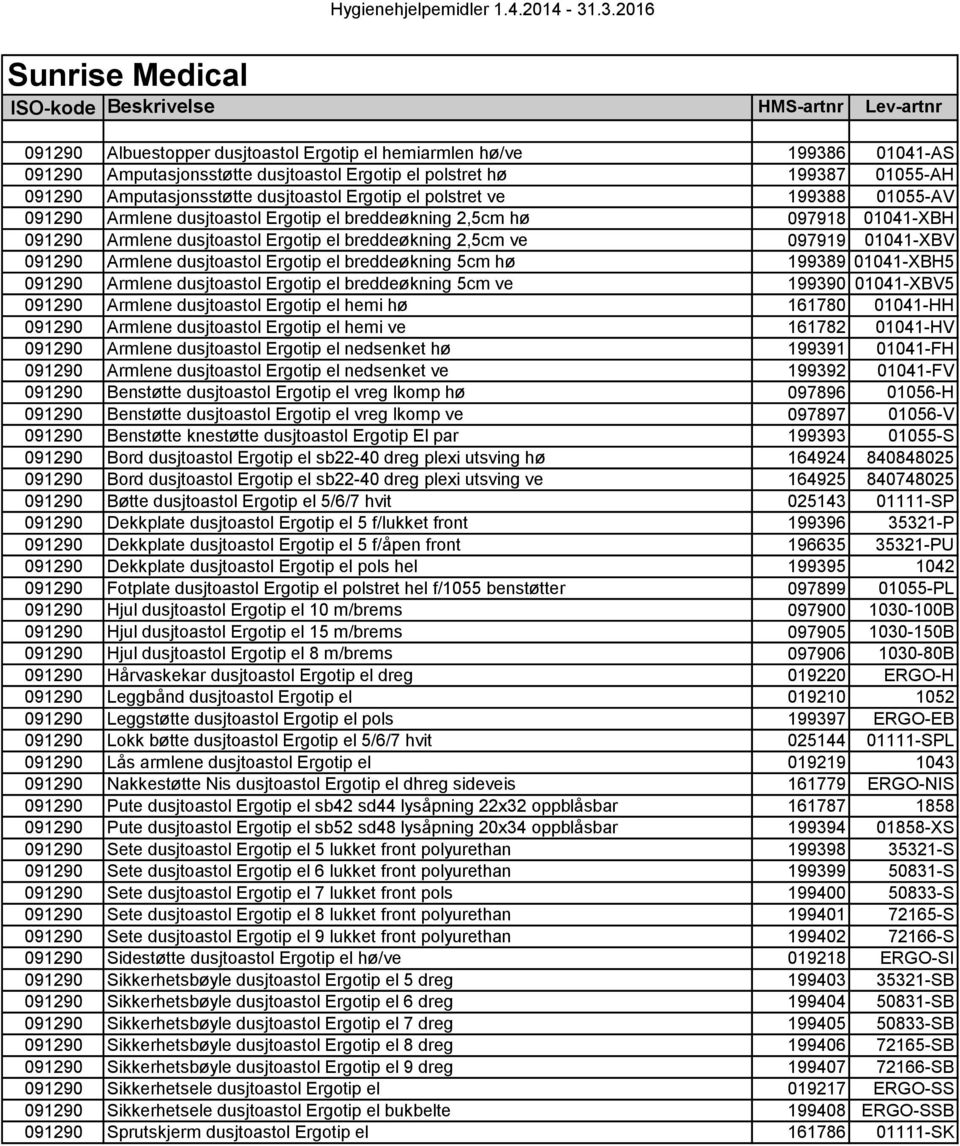 01041-XBV 091290 Armlene dusjtoastol Ergotip el breddeøkning 5cm hø 199389 01041-XBH5 091290 Armlene dusjtoastol Ergotip el breddeøkning 5cm ve 199390 01041-XBV5 091290 Armlene dusjtoastol Ergotip el