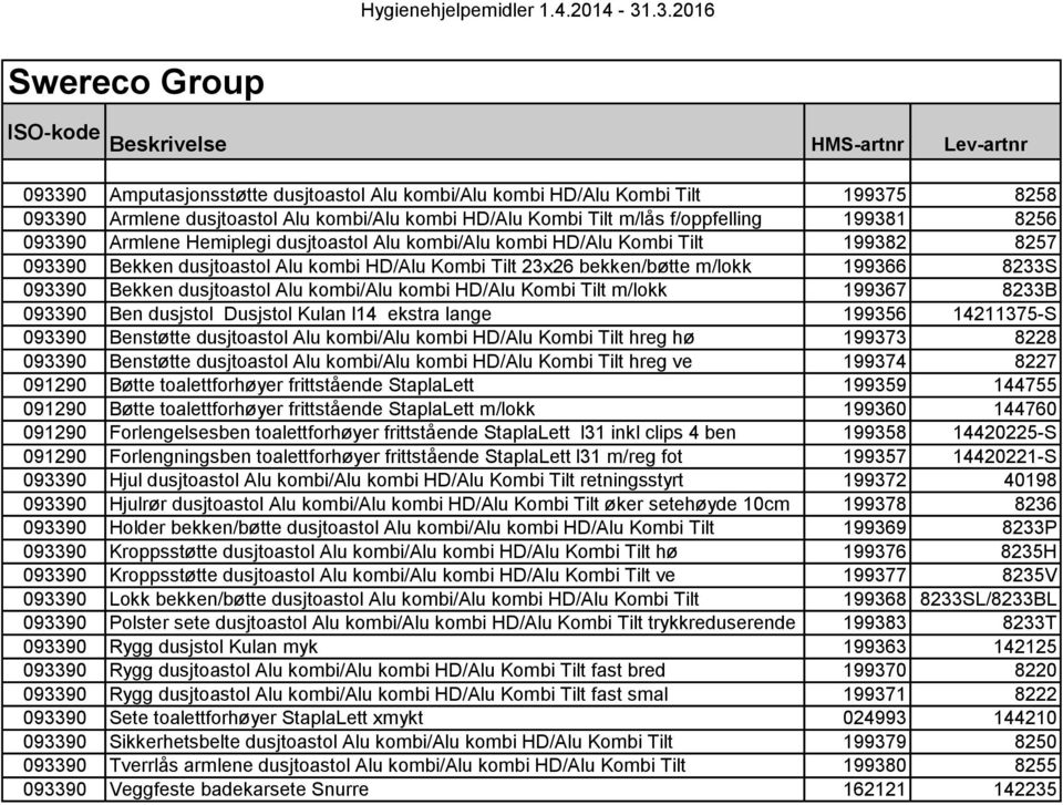 dusjtoastol Alu kombi/alu kombi HD/Alu Kombi Tilt m/lokk 199367 8233B 093390 Ben dusjstol Dusjstol Kulan l14 ekstra lange 199356 14211375-S 093390 Benstøtte dusjtoastol Alu kombi/alu kombi HD/Alu