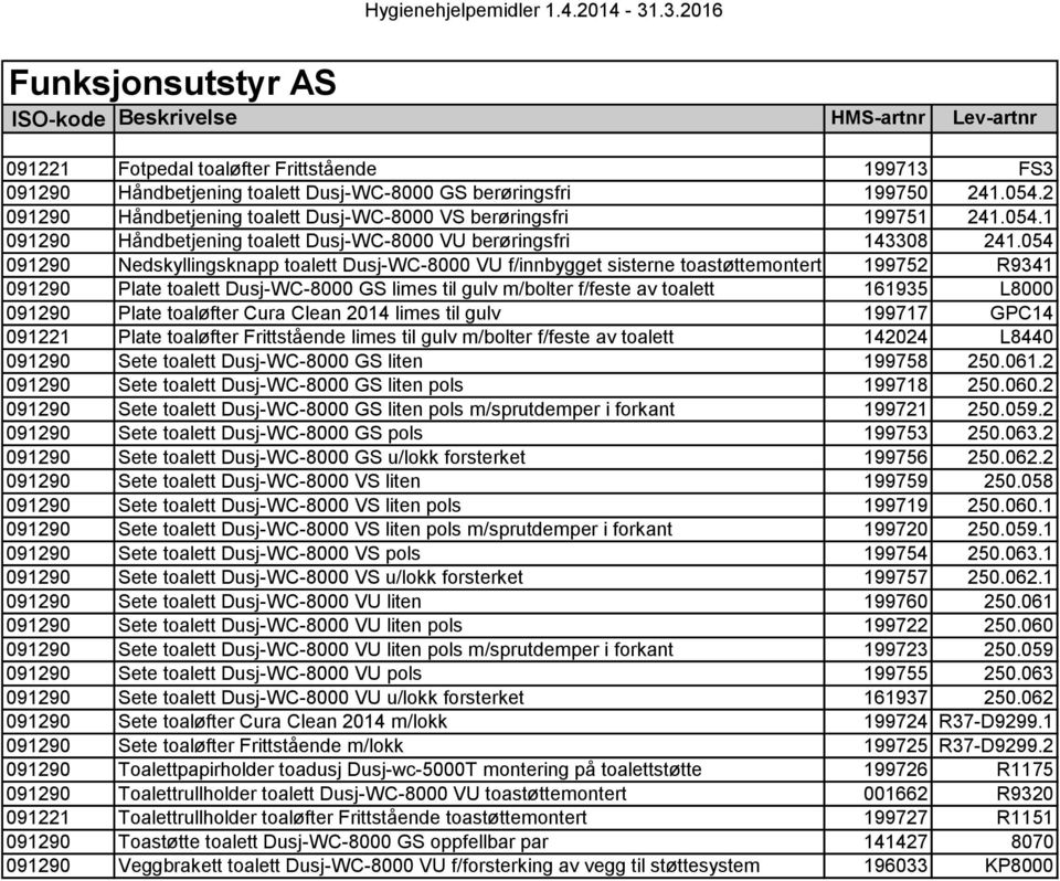 054 091290 Nedskyllingsknapp toalett Dusj-WC-8000 VU f/innbygget sisterne toastøttemontert 199752 R9341 091290 Plate toalett Dusj-WC-8000 GS limes til gulv m/bolter f/feste av toalett 161935 L8000