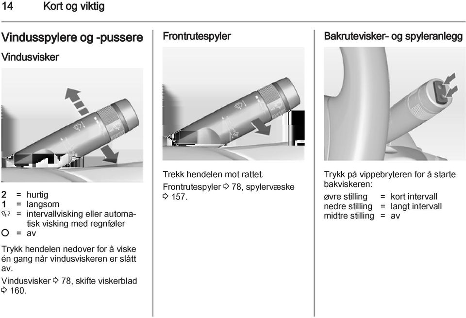 er slått av. Vindusvisker 3 78, skifte viskerblad 3 160. Trekk hendelen mot rattet. Frontrutespyler 3 78, spylervæske 3 157.