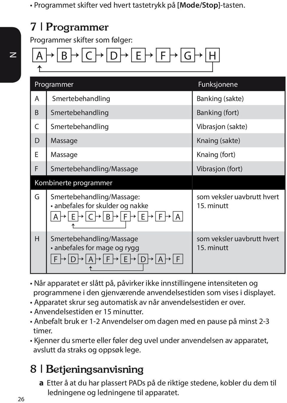 Knaing (sakte) E Massage Knaing (fort) F Smertebehandling/Massage Vibrasjon (fort) Kombinerte programmer G H Smertebehandling/Massage: anbefales for skulder og nakke A E C B F E F A A E C B F E F A