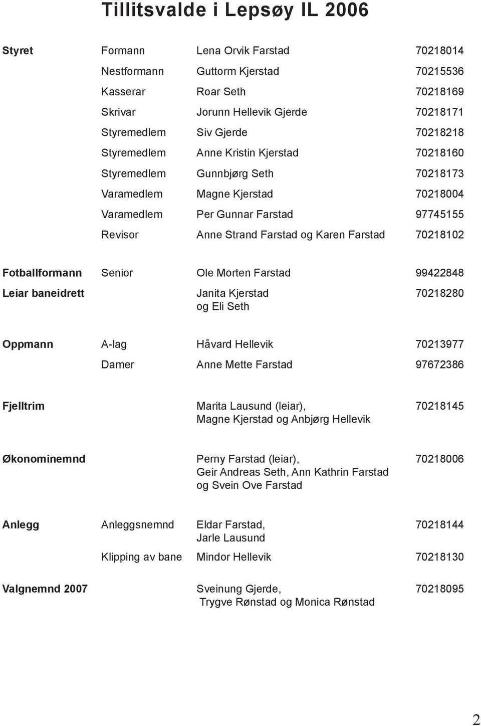 Karen Farstad 70218102 Fotballformann Senior Ole Morten Farstad 99422848 Leiar baneidrett Janita Kjerstad og Eli Seth 70218280 Oppmann A-lag Håvard Hellevik 70213977 Damer Anne Mette Farstad 97672386