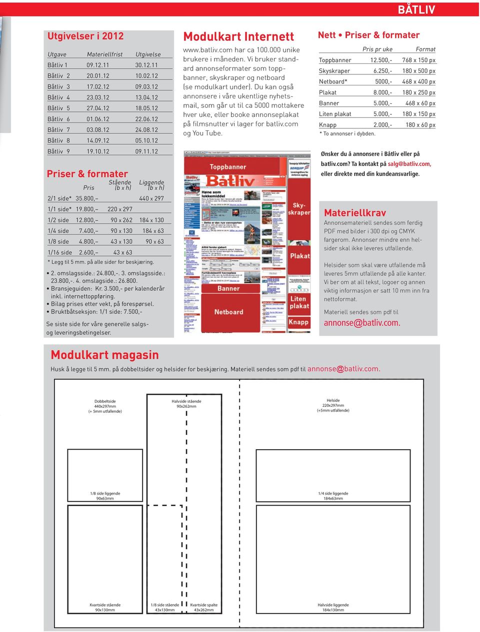 har ca 100.000 unike brukere i måneden. Vi bruker standard annonseformater som toppbanner, skyskraper og netboard (se modulkart under).