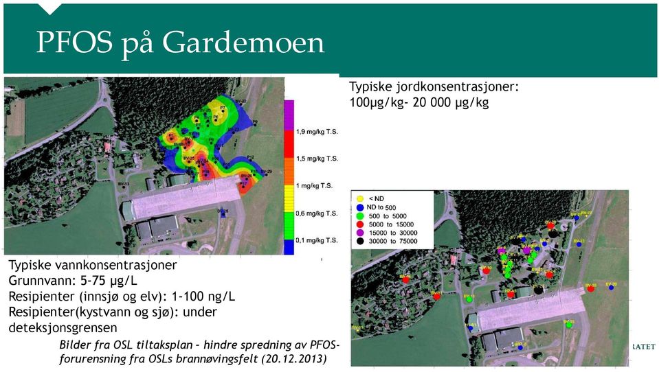 ng/l Resipienter(kystvann og sjø): under deteksjonsgrensen Bilder fra OSL