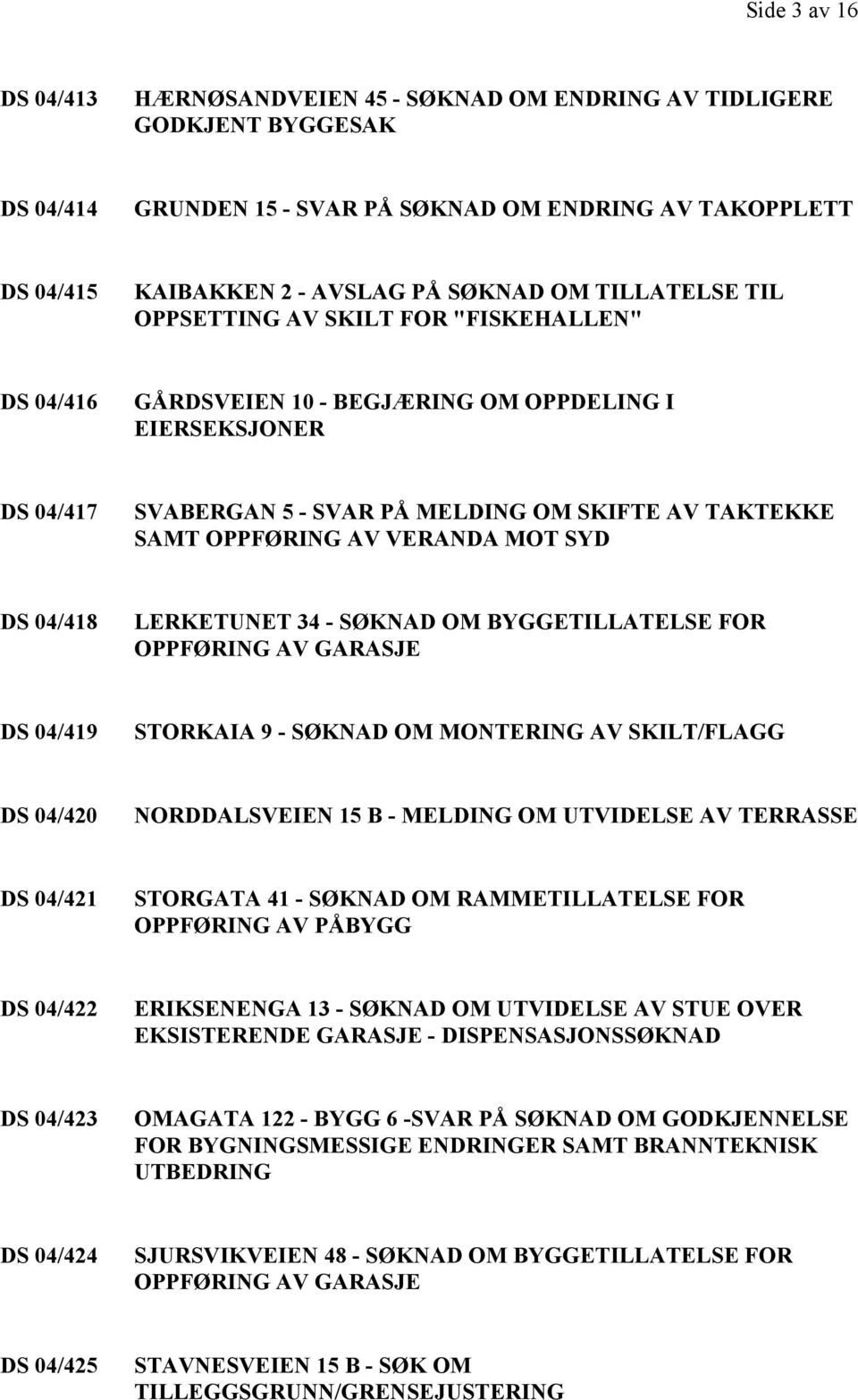 VERANDA MOT SYD DS 04/418 LERKETUNET 34 - SØKNAD OM BYGGETILLATELSE FOR OPPFØRING AV GARASJE DS 04/419 STORKAIA 9 - SØKNAD OM MONTERING AV SKILT/FLAGG DS 04/420 NORDDALSVEIEN 15 B - MELDING OM