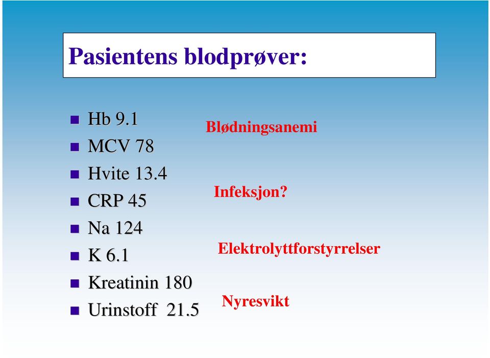 1 Kreatinin 180 Urinstoff 21.