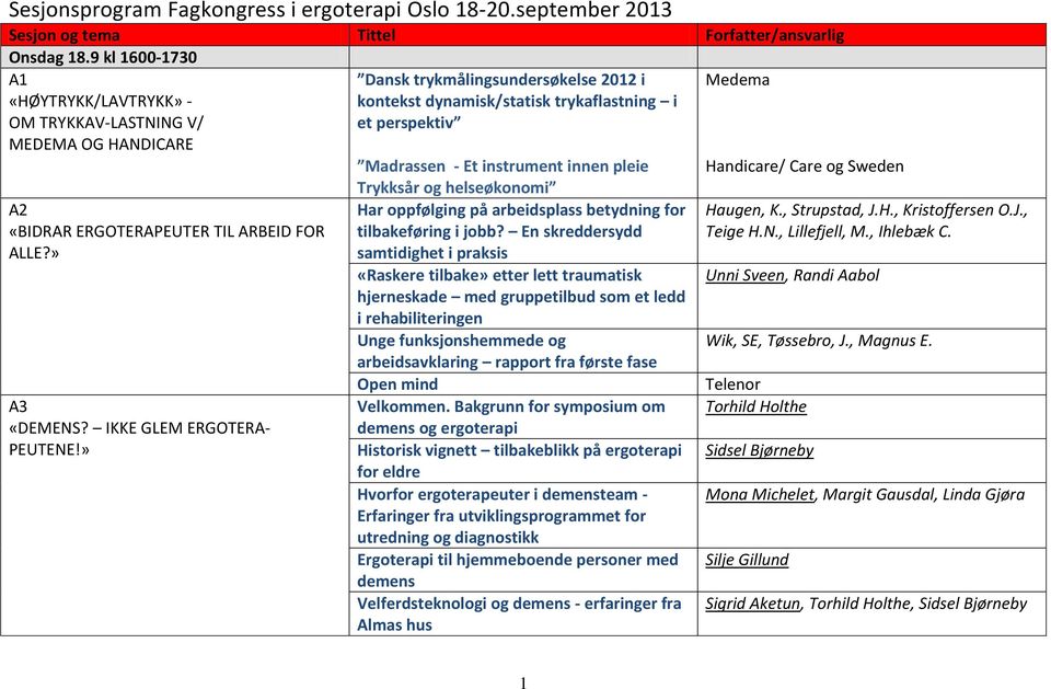 » Dansk trykmålingsundersøkelse 2012 i kontekst dynamisk/statisk trykaflastning i et perspektiv Madrassen - Et instrument innen pleie Trykksår og helseøkonomi Har oppfølging på arbeidsplass betydning